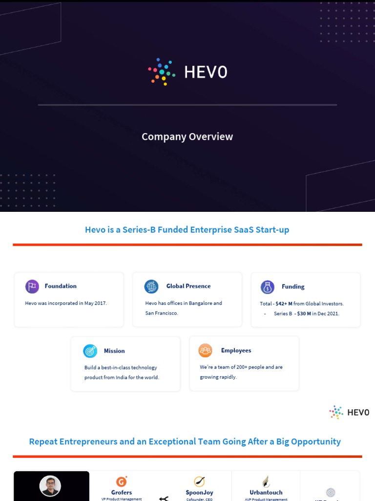 Hevo: Leading SaaS Data Integration Solutions | PDF | Software As A ...