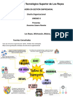 SISTEMA DE ORGANIZACION (Mapa de Sol)