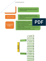 RLCPD: ¿Cómo Se Hace El Registro?