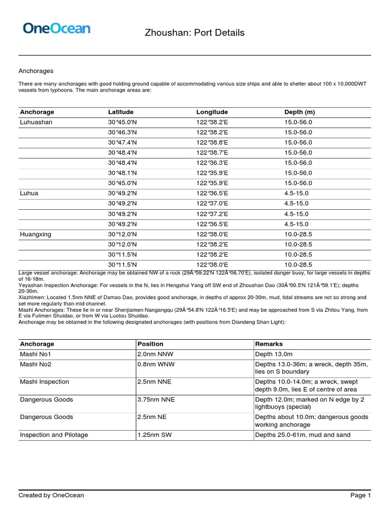 Port Details Report | PDF | Navigation | Watercraft