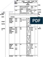 Plan de Trabajo Cocina