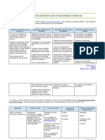 Plantilla Revisión Guía Enseñar en Tiempos de Covid