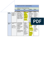 Rubric Voor Olr 11 Samenwerking