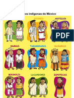 Grupos Indígenas de México