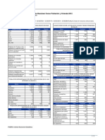 Ficha Resúmen Censo Población y Vivienda 2012: FUENTE: Instituto Nacional de Estadística