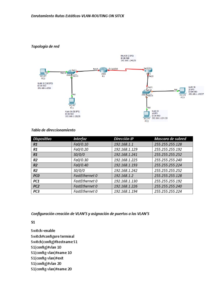 Vlan rutas estaticas pdf internet network layer protocols
