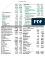 Balanços patrimoniais e demonstrações contábeis de 2018 e 2019