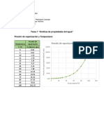 Tarea01 Graficas