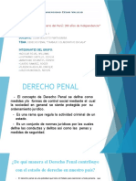 Derecho Penal 1.