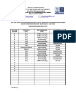 Ctu ITEM ANALYSIS 1 3