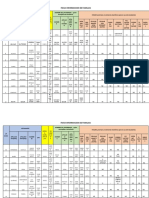 Ficha Informacion de Familiasok