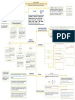 Diagrama Color Verdadero