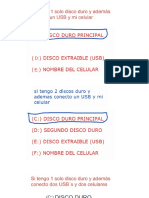 Unidades de Almacenamiento