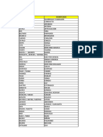 Raices, Sufijos Prefijos Manual Excel