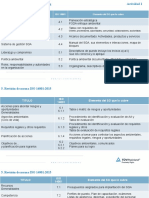 Titulo ISO 14001 Elemento Del SG Que Lo Cubre: Cliente, Proveedores, Autoridades, Comunidad, Colaboradores, Accionistas