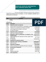 Ley de Ingresos Del Estado de Quintana Roo, para El Ejercicio Fiscal 2020