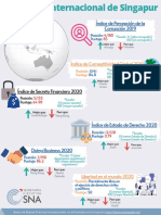 Singapur Infografía 01jun2020