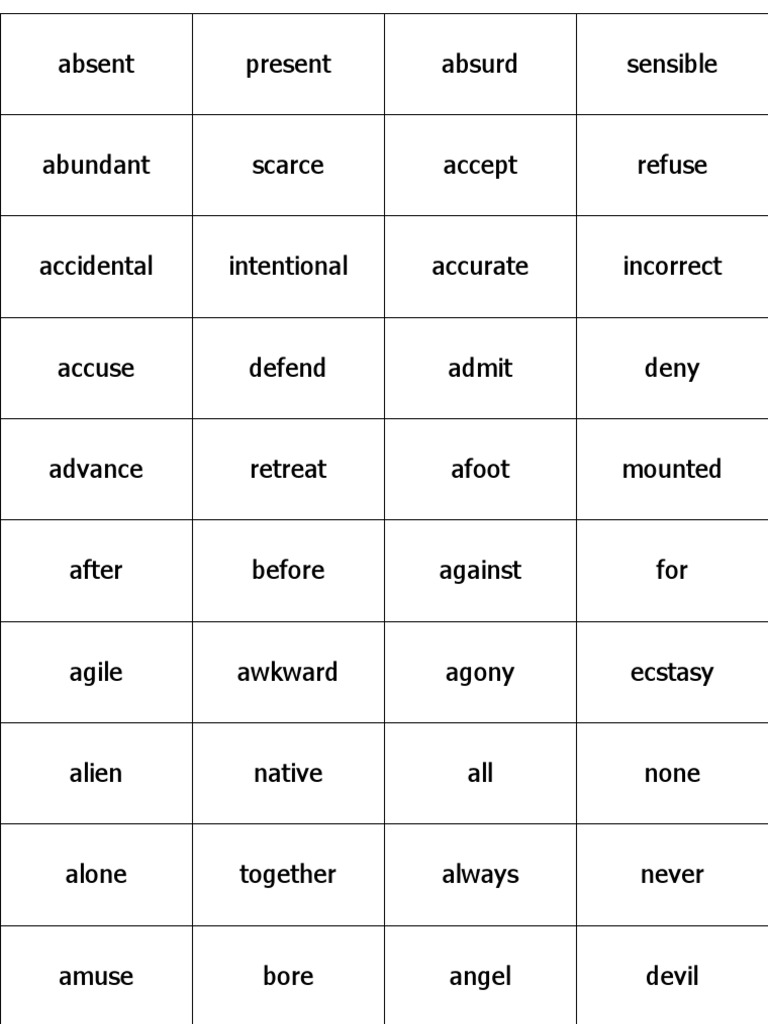 Opposite Word Flashcards | PDF