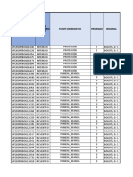 Id - Focalizacion Fuente Del Registro Prioridad Regional Tipo de Acompañam Iento