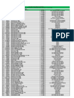 REKAP OBAT SIRUP UPDATE BPOM 27jan23 - FORMAT PRINT