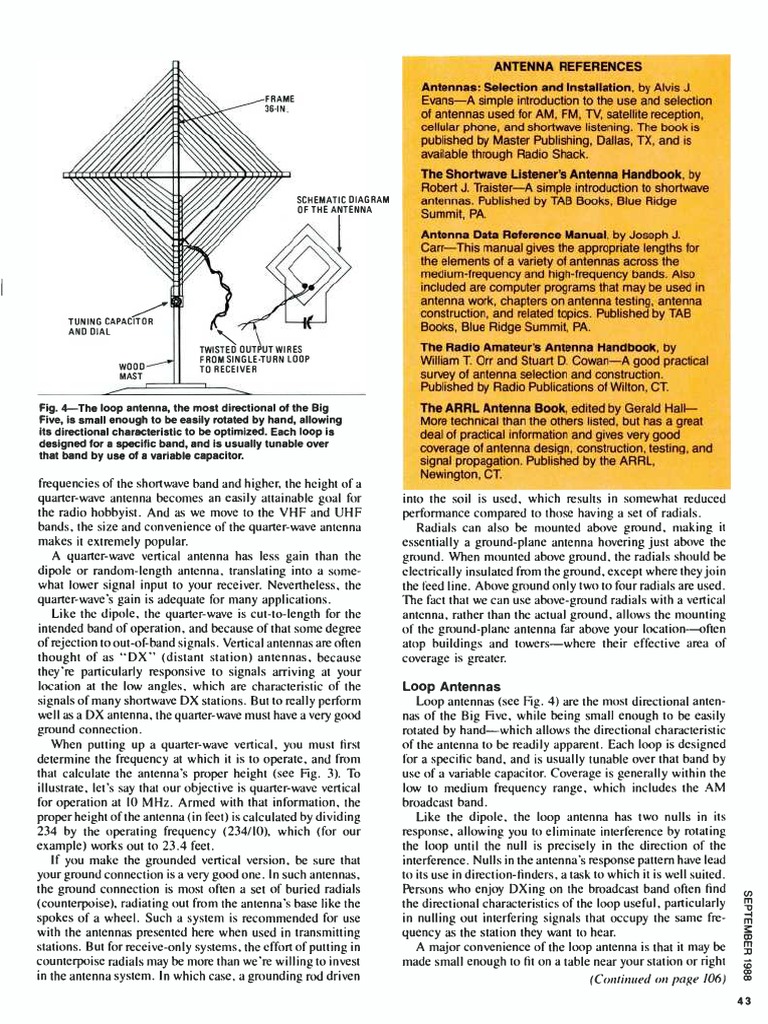 HandsANTENNA BOOK PDF Antenna (Radio) Sound Production Technology
