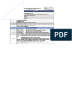 No. Documento: Listado de Documentación para Proceso de Contratación Directa