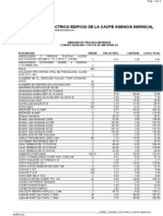 Lista de Materiales Cacpe Pastaza Grupo 1