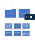 Procedimiento Marcado de Crisol