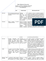 Taller Métodos de Extracción