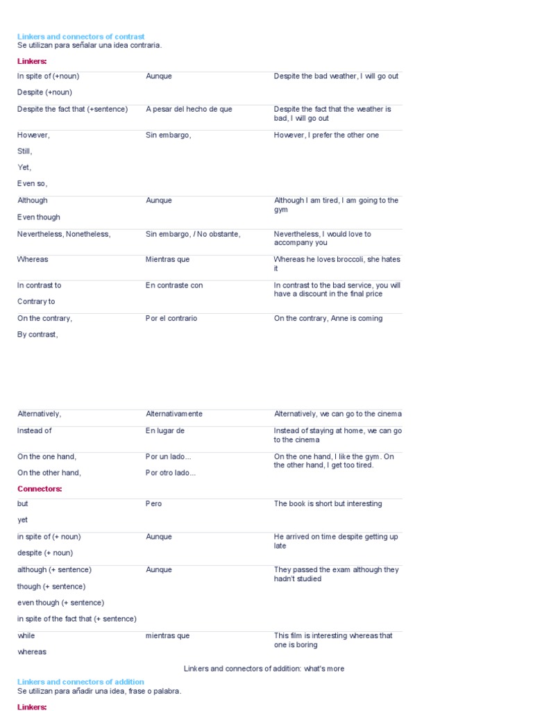 Linkers and connectors of contrast, addition, reason and cause, purpose