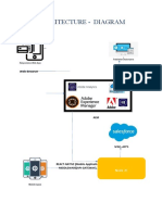Architecture - Diagram: Web-Browser