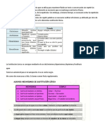 Sustitución Léxica para evitar repeticiones