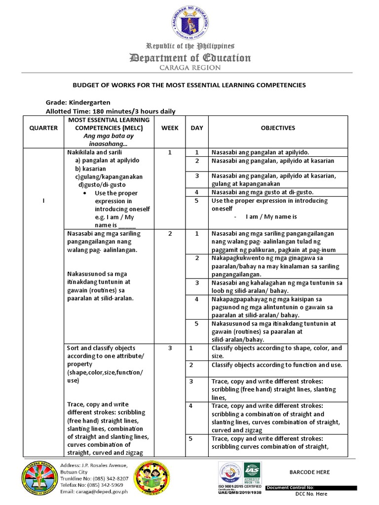 Kindergarten | PDF
