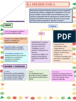 Literatura Prehispánica: Carac Terist