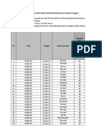 Form Survey Iklan So Good Crispy Chicken Nugget (Versi Pendekar Nugget)