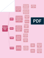 Herramientas de Analisis de Textos