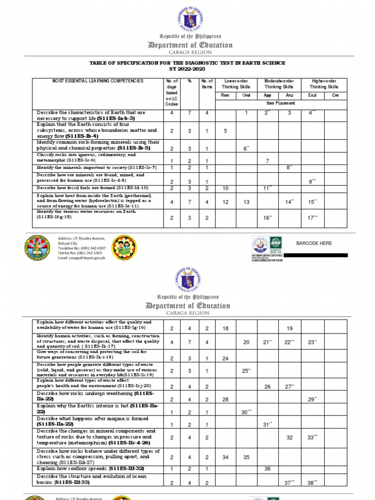 Earth Science Table of Specifications PDF Rock (Geology) Earth
