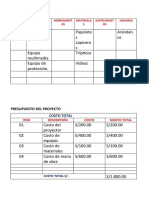 Fase Decidir: Máquin A Equipos Herramient AS Materiale S Instrument OS Insumos