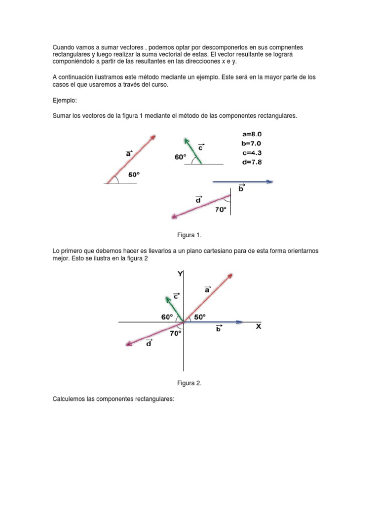 Suma de Vectores por Componentes Rectangulares | PDF | Vector ...