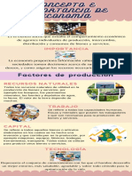 Infografia Concepto e Importancia de Economia