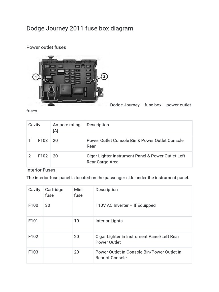 Dodge Journey 2011 Fuse Box Diagram | PDF | Anti Lock Braking System