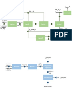 Diagrama de Bloques