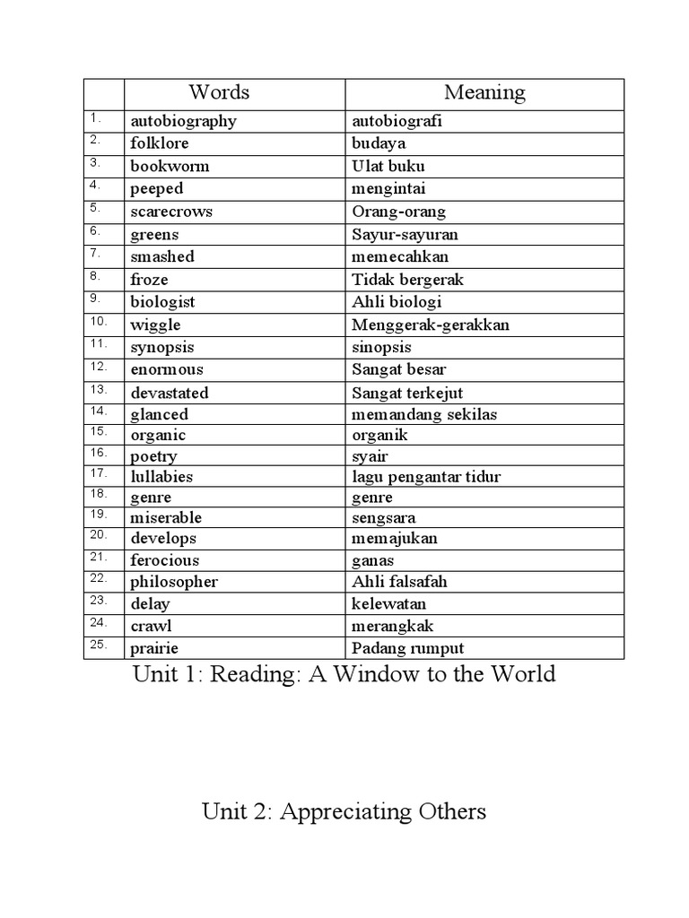 Project Paper Vocabulary PDF