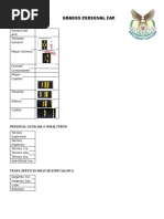 Grados y jerarquía del Ejército Peruano | PDF | Oficial (Fuerzas ...