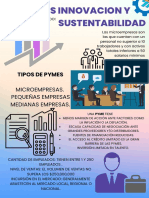 Póster Pymes