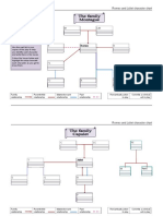 Romeo and Juliet Character Chart