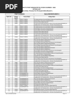 Admission To Post Graduate PG Ayush Courses - 2022 Option List Option Entry Process For PG Ayush-2022 (Round-1) Pget No:B09Ac Name:Nidhishkumar S