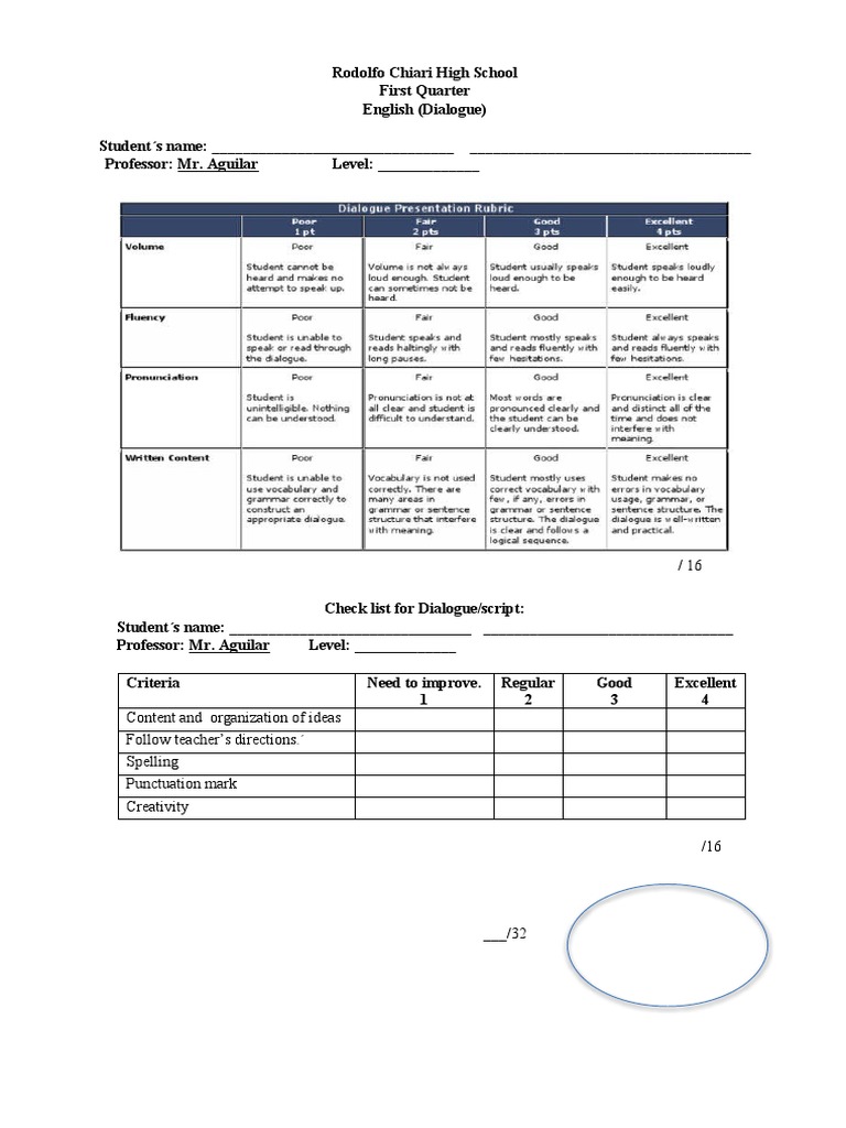 Rubrics Dialogue PDF