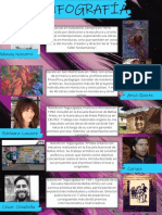 Infografía artistas hondureños  caracteres