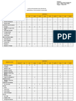 Pengumuman Program Studi Prioritas Magister dan Doktoral Tahun 2023